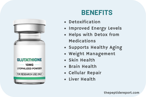 Glutathione Benefits, How to Use, Dosage